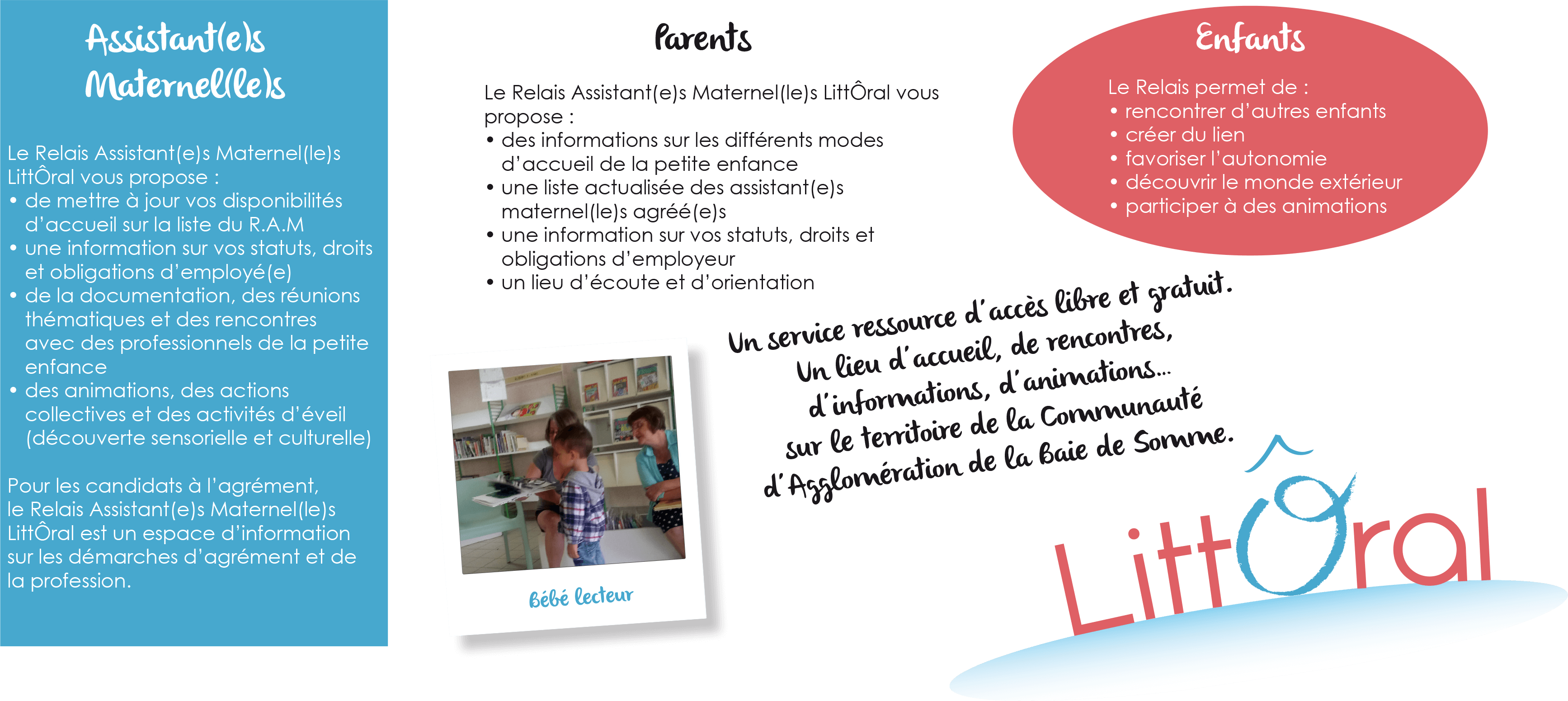 Présentation Littoral